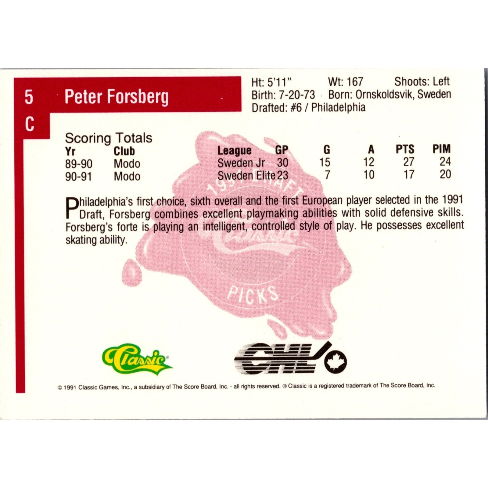 Peter Forsberg 1991 Classic Draft Picks Rookie Card #5 NHL HOF RC Mint