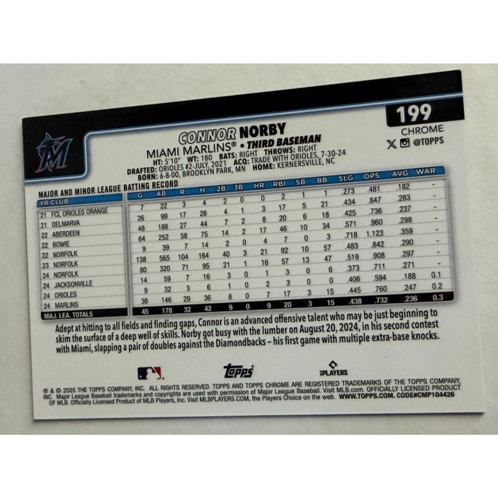 2025 Topps Chrome Connor Norby Red Geometric Refractor /5 #199 RC Rookie Marlin