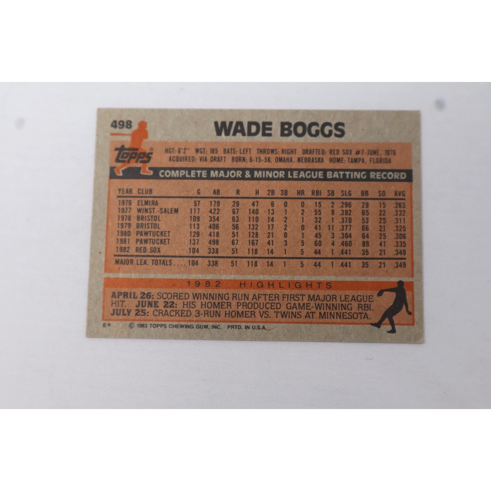Wade Boggs 1983 Topps Rookie #498 RC NM
