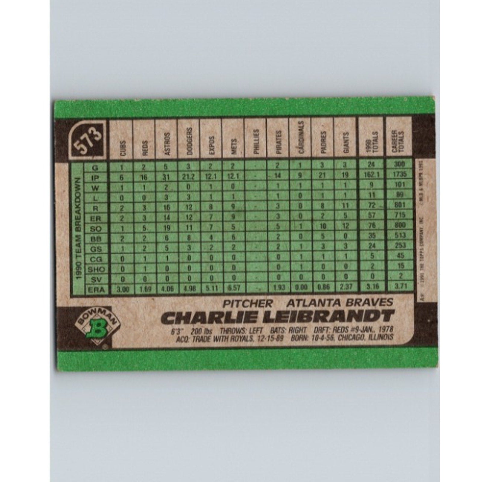 Charlie Leibrandt 1991 Bowman Baseball #573 Error Card Bad Print Low Ink Rare